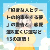好きな人とデートの約束をする夢のサムネイル