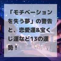 モチベーションを失う夢のサムネイル