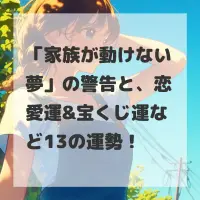 家族が動けない夢のサムネイル画像