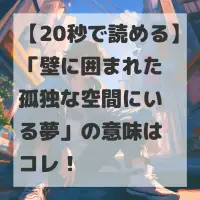 壁に囲まれた孤独な空間にいる夢のサムネイル
