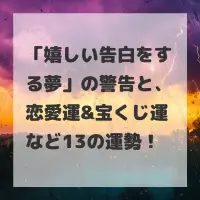 嬉しい告白をする夢のサムネイル