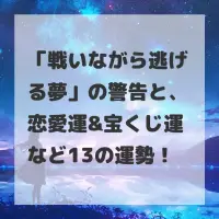 戦いながら逃げる夢のサムネイル