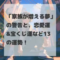 家族が増える夢のサムネイル