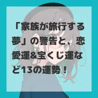 家族が旅行する夢のサムネイル画像