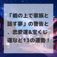 橋の上で家族と話す夢のサムネイル画像
