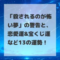 殺されるのが怖い夢のサムネイル