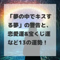 夢の中でキスする夢のサムネイル