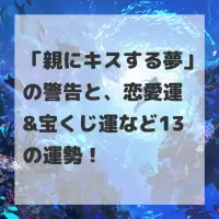 親にキスする夢のサムネイル