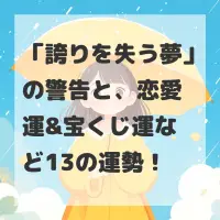 誇りを失う夢のサムネイル