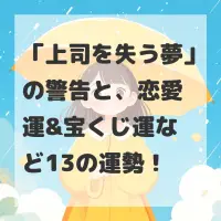 上司を失う夢のサムネイル