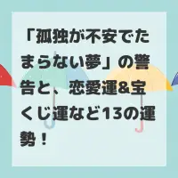 孤独が不安でたまらない夢のサムネイル