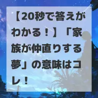 家族が仲直りする夢のサムネイル