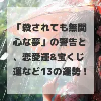 殺されても無関心な夢のサムネイル