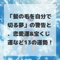 髪の毛を自分で切る夢のサムネイル