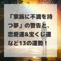 家族に不満を持つ夢のサムネイル画像