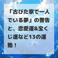 古びた家で一人でいる夢のサムネイル