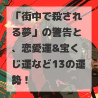 街中で殺される夢のサムネイル