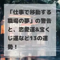 仕事で移動する職場の夢のサムネイル