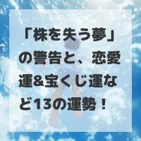 株を失う夢のサムネイル