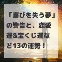 喜びを失う夢のサムネイル