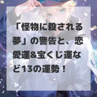 怪物に殺される夢のサムネイル
