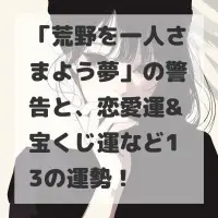 荒野を一人さまよう夢のサムネイル