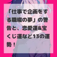 仕事で企画をする職場の夢のサムネイル