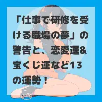 仕事で研修を受ける職場の夢のサムネイル