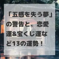 五感を失う夢のサムネイル