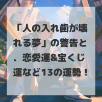 人の入れ歯が壊れる夢のサムネイル