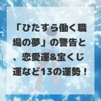 ひたすら働く職場の夢のサムネイル