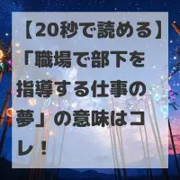 職場で部下を指導する仕事の夢のサムネイル