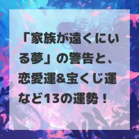 家族が遠くにいる夢のサムネイル