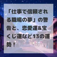 仕事で信頼される職場の夢のサムネイル
