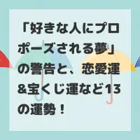 好きな人にプロポーズされる夢のサムネイル