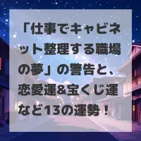 仕事でキャビネット整理する職場の夢のサムネイル