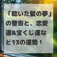 乾いた髪の夢のサムネイル