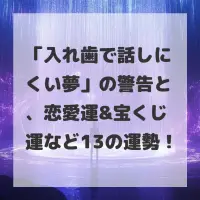 入れ歯で話しにくい夢のサムネイル