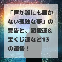 声が誰にも届かない孤独な夢のサムネイル