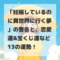 妊娠しているのに異世界に行く夢のサムネイル