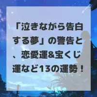 泣きながら告白する夢のサムネイル