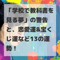 学校で教科書を見る夢のサムネイル