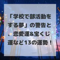 学校で部活動をする夢のサムネイル