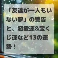 友達が一人もいない夢のサムネイル