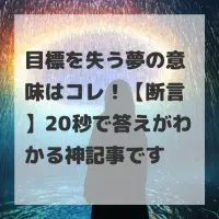 目標を失う夢のサムネイル