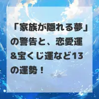 家族が隠れる夢のサムネイル画像