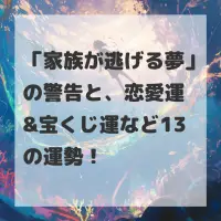 家族が逃げる夢のサムネイル画像