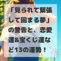 見られて緊張して固まる夢のサムネイル