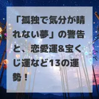 孤独で気分が晴れない夢のサムネイル