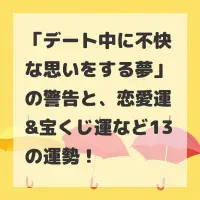 デート中に不快な思いをする夢のサムネイル